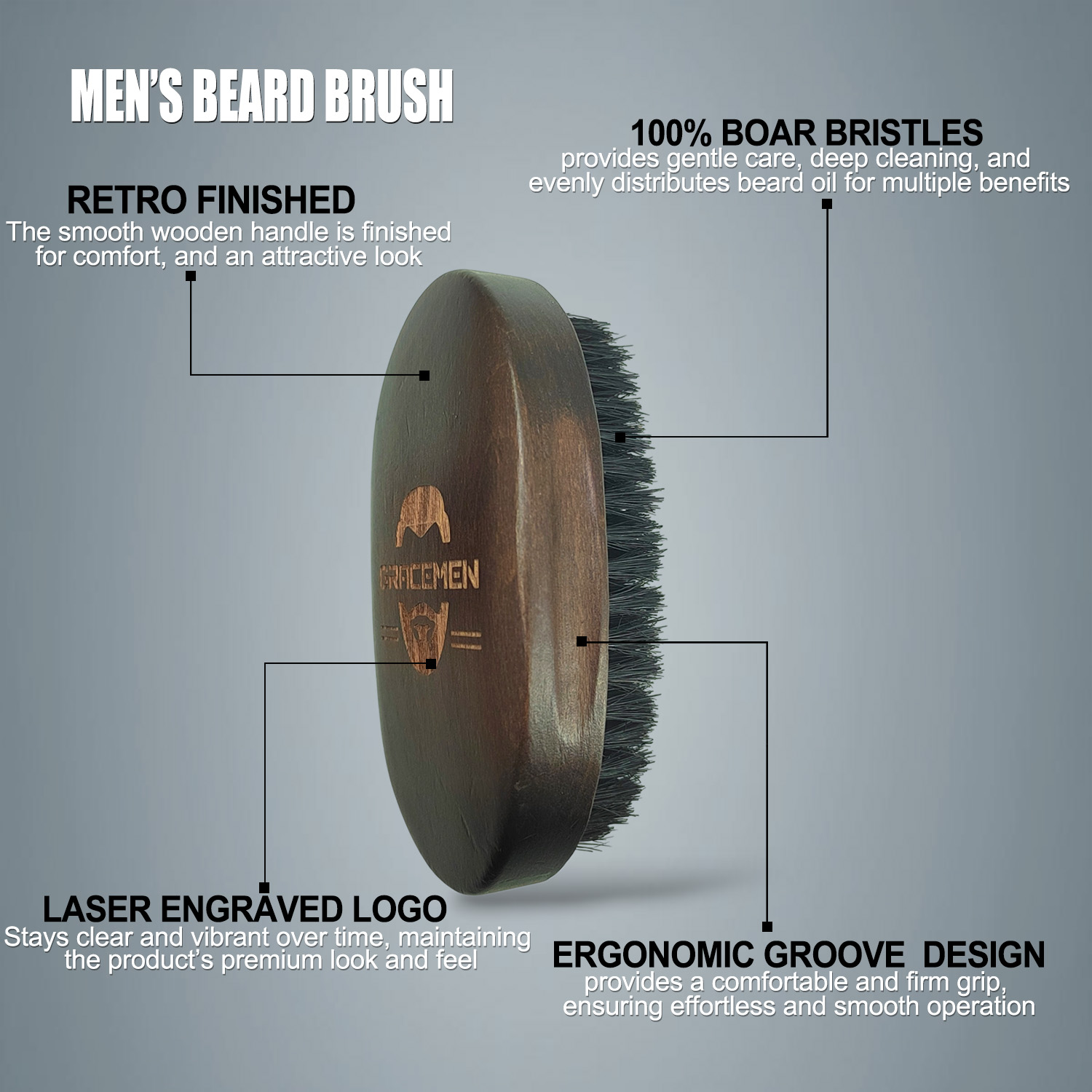 Gracemen Beard Kit - Sikat Jen - Mens Grooming Kit Bag ulasan dan harga